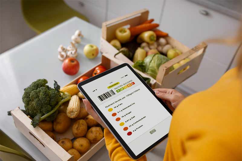 How Technology impacts grocery shopping and delivery services?